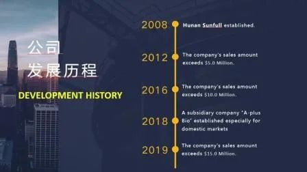 Cordyceps Mantar Tozu 80 Bağışıklık Desteği için Ağ 25kg Davul