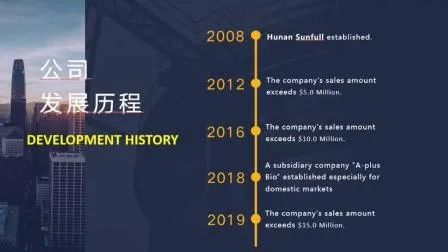 2 Yıl Raf Ömrüne Sahip, 80 Mesh ve Yıllık 20 Ton Üretim Kapasiteli Coprinus Comatus Ekstresi Tozu